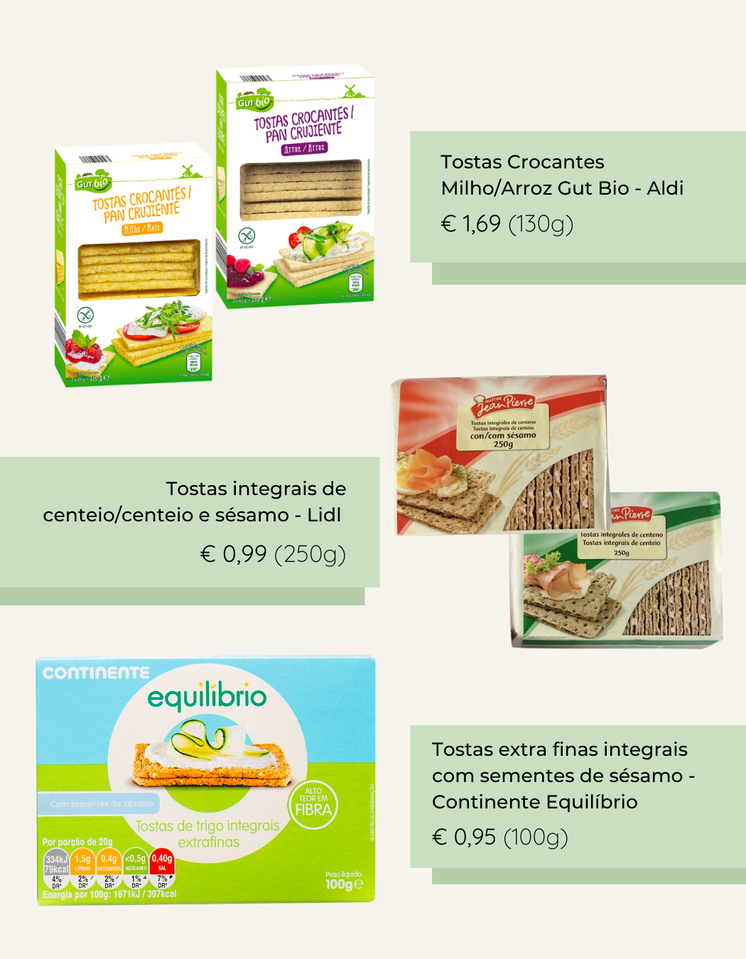 OPCOES SAUDAVEIS – Tostas – 02