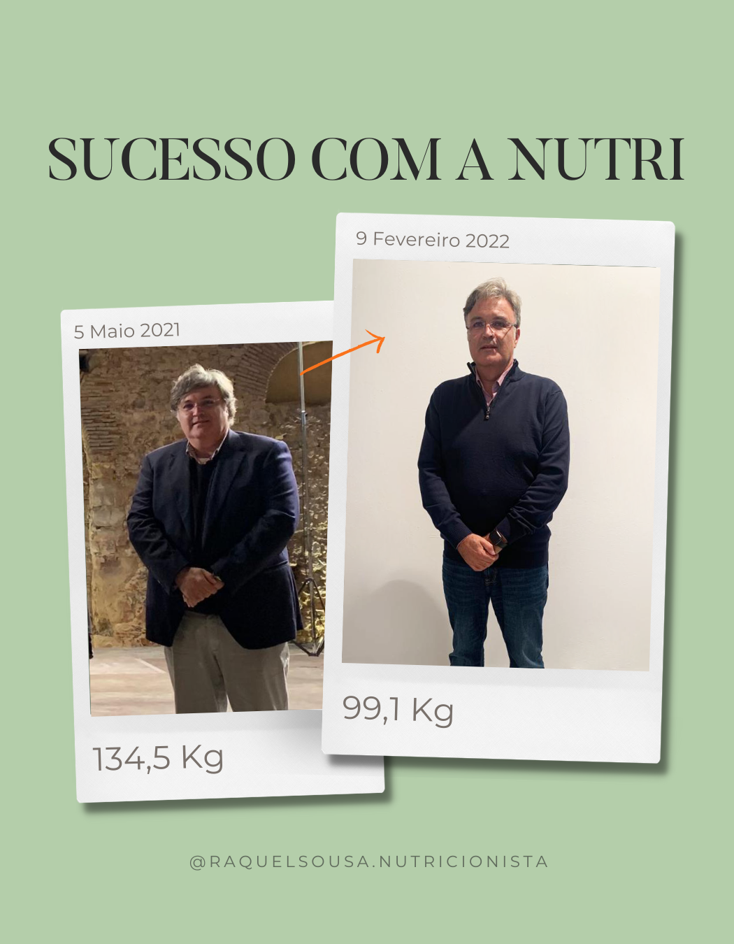 Raquel Sousa Nutri – Testemunho Luis