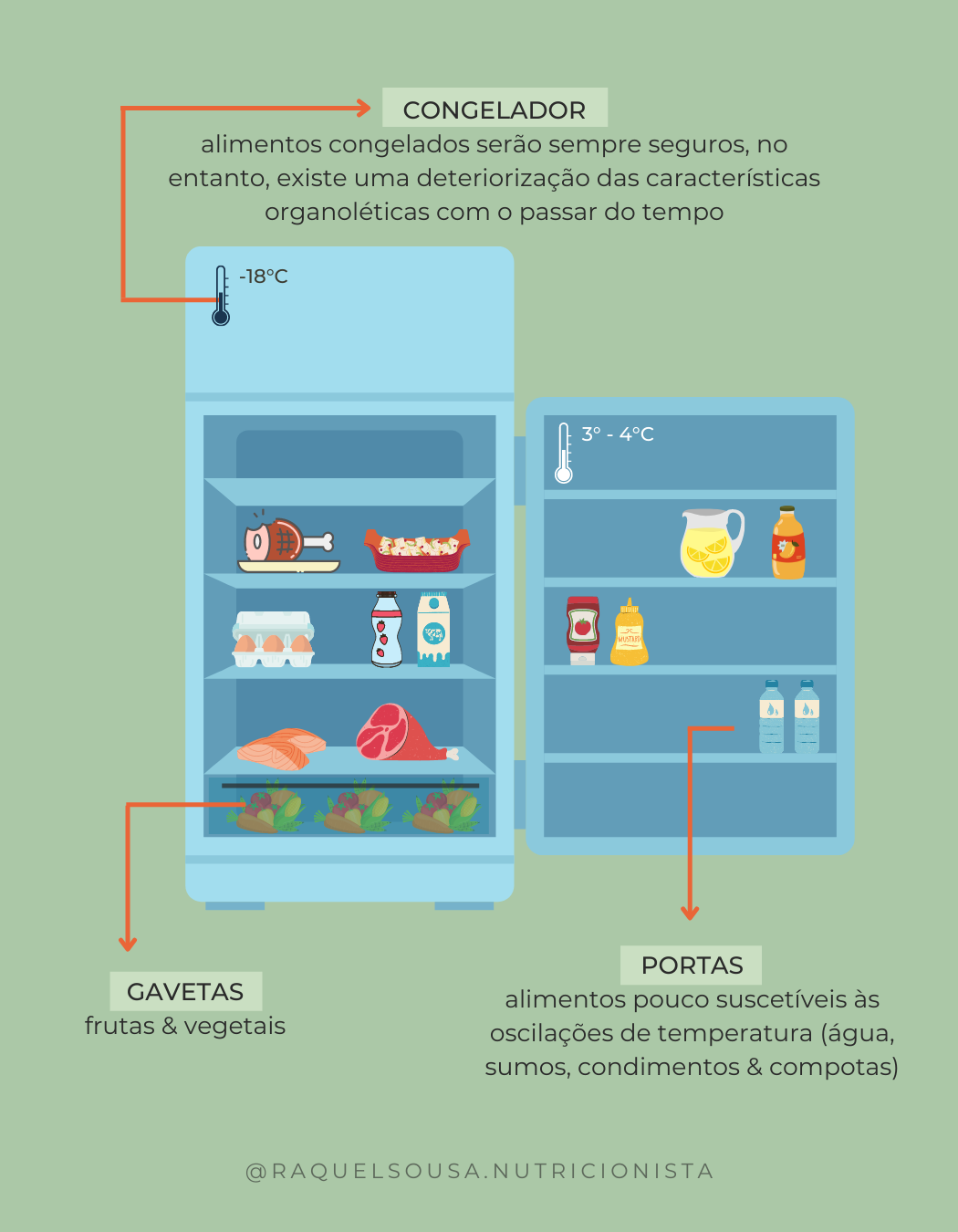 geladeira vazia (2)