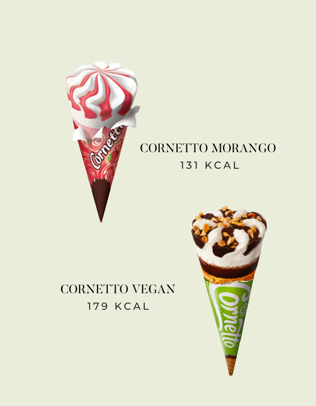 Quantas calorias tem o teu gelado preferido? – 02