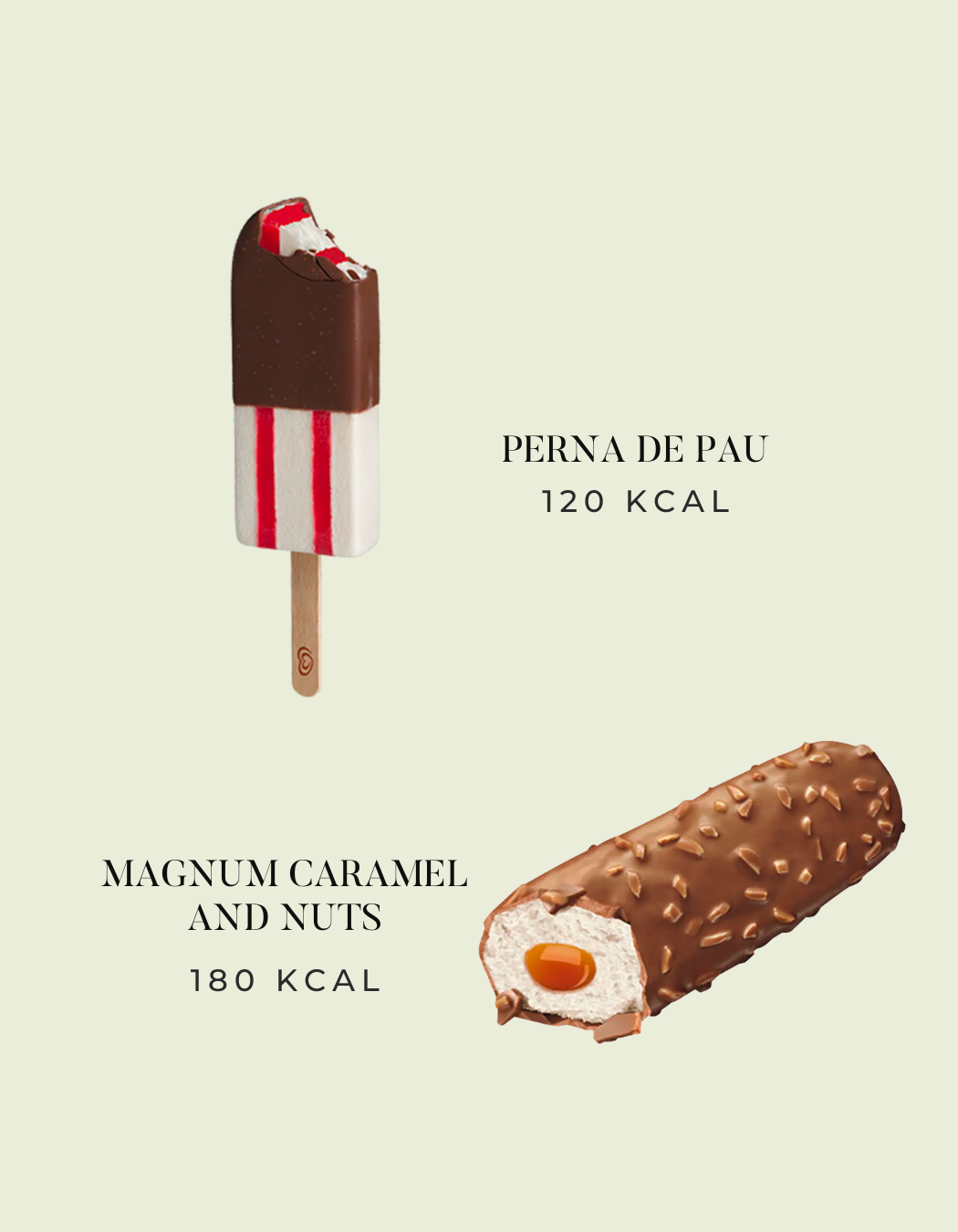 Quantas calorias tem o teu gelado preferido? – 03