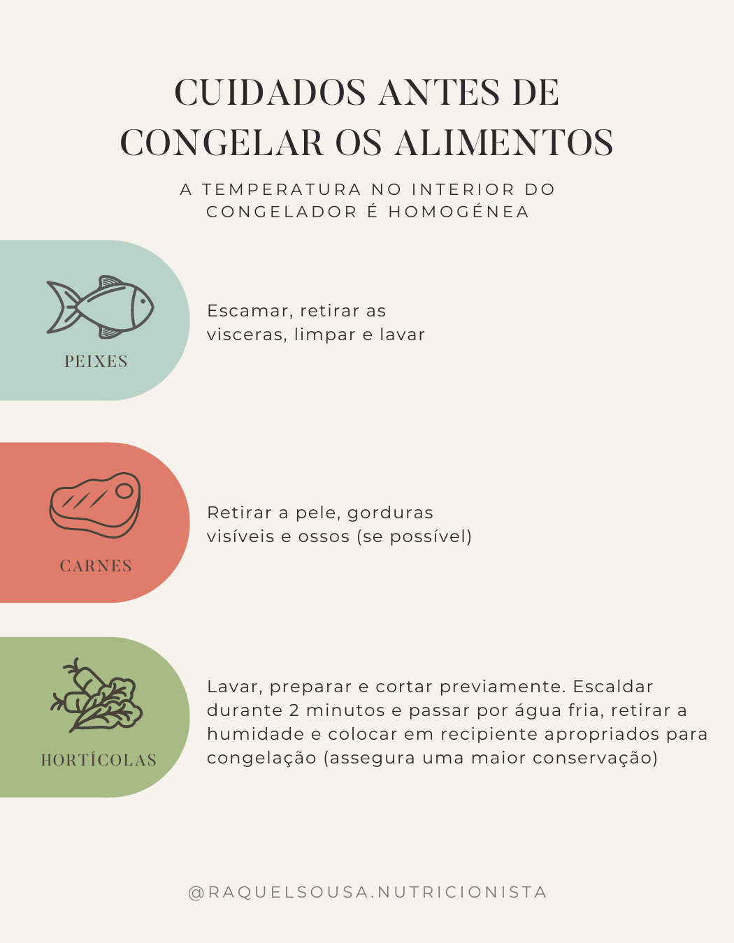 Quanto tempo aguentam os alimentos no congelador (03)